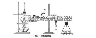 ​蒸馏装置需要哪些仪器